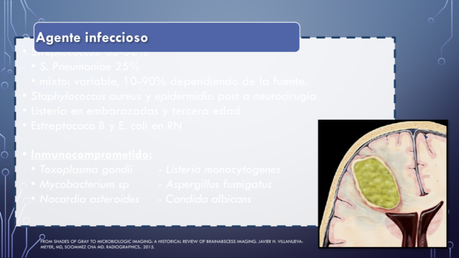 CASO CLINICO DE NEUROLOGIA CEREBRITIS Y ABSCESO CEREBRAL