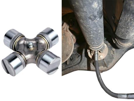 Las juntas cardán MOOG Las juntas cardán MOOG