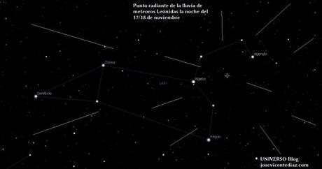 Llegan las Leónidas, la gran lluvia de estrellas fugaces de noviembre Llegan las Leónidas, la gran lluvia de estrellas fugaces de noviembre