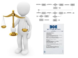 Actuación Automatizada AAPP