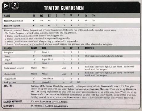 Perfiles, costes y reglas para W40K de las miniaturas de Blackstone Fortress