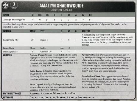 Perfiles, costes y reglas para W40K de las miniaturas de Blackstone Fortress