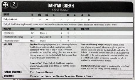 Perfiles, costes y reglas para W40K de las miniaturas de Blackstone Fortress