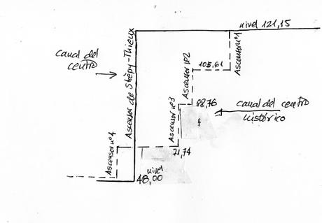 Valonia. La región del centro: los ascensores de barcos y la colegiata de Nivelles