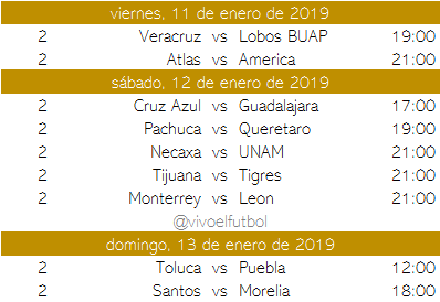 Calendario del clausura 2019 del futbol mexicano