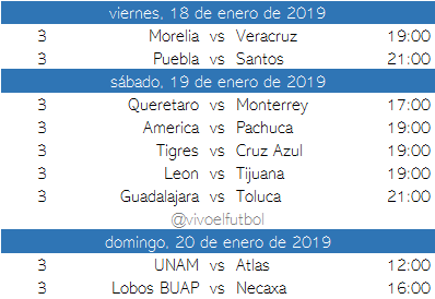 Calendario del clausura 2019 del futbol mexicano