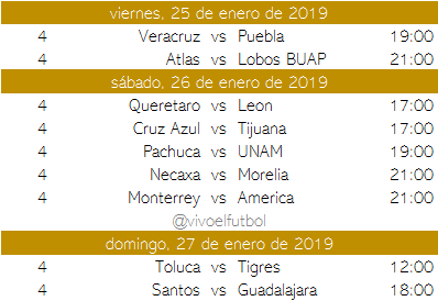 Calendario del clausura 2019 del futbol mexicano