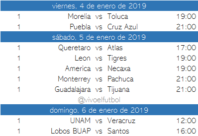 Calendario del clausura 2019 del futbol mexicano