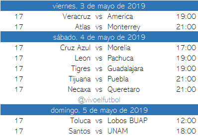 Calendario del clausura 2019 del futbol mexicano