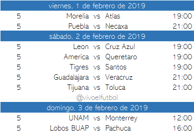 Calendario del clausura 2019 del futbol mexicano