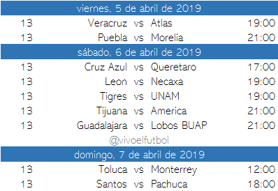 Calendario del clausura 2019 del futbol mexicano