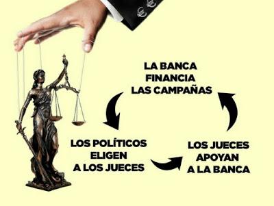 El Supremo, con la Banca, quiso ganar al Gobierno y a las Cortes.