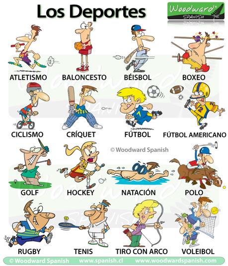 Sports And Hobbies Spanish Cl Activities