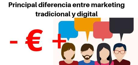 ¿Como empezar a promocionar un negocio en Internet?.