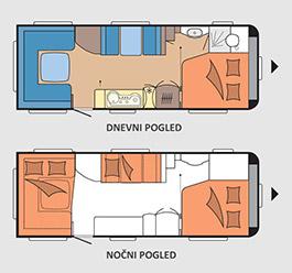Hobby Prestige 650 Kfu 2008 Best Photos Of Artimage