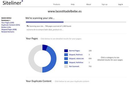 La canibalización de palabras clave puede perjudicar tu SEO