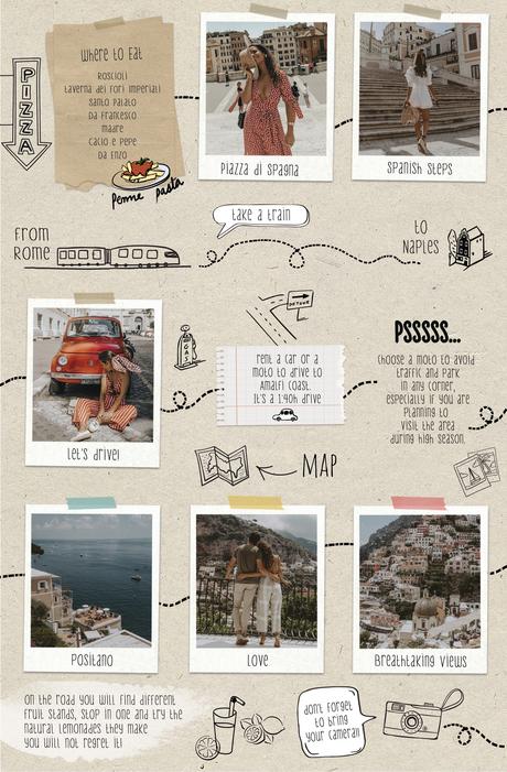 travel guide