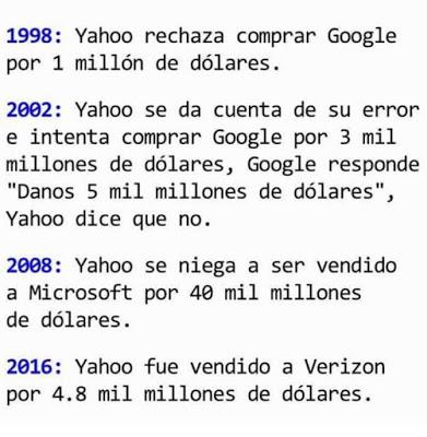 Vea lo que Puede Ser