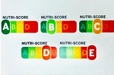Etiquetado frontal de calidad nutricional. Semáforo nutricional Etiquetado frontal de calidad nutricional. Semáforo nutricional