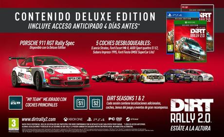DiRT Rally 2.0 presenta su Day One y Deluxe Edition