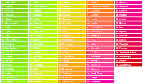 El coste del envejecimiento poblacional