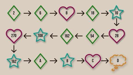 Solución de la serie numérica con tres lógicas que propone La Vanguardia Solución de la serie numérica con tres lógicas que propone La Vanguardia