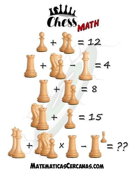 Chess Math