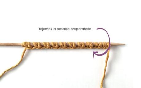 Cómo hacer un Culotte de Punto Brioche o punto inglés para bebé - Patrón y Tutorial -