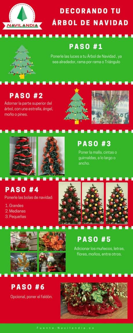 Cómo decorar el árbol navideño paso a paso - Paperblog