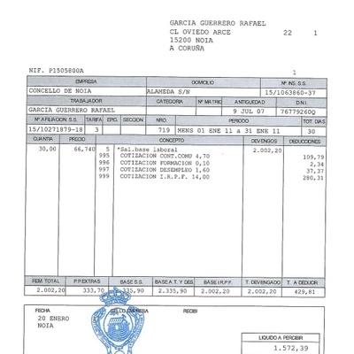 Qué Es El Sueldo Bruto Y O