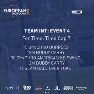 Pódium internacional en la primera edición del European Showdown