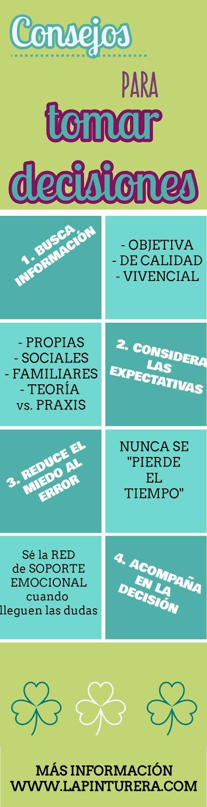 El (psico)vídeo de los domingos: Cómo AYUDAR a tomar (BUENAS) decisiones