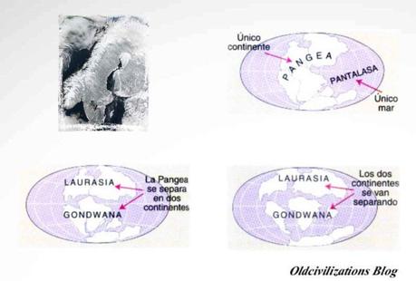 La vida en la Tierra a través de las glaciaciones, los cataclismos y las eras geológicas