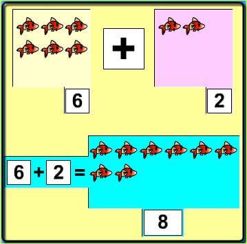 Calculadora infantil  de sumas