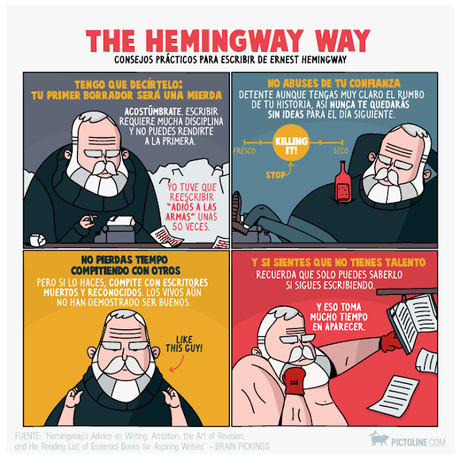 Consejos prácticos para escribir de Hemingway