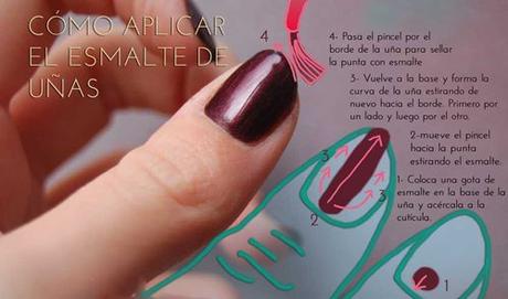 Errores del manicure