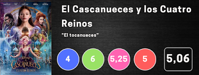 El Cascanueces y los Cuatro Reinos