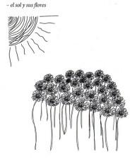 “el sol y sus flores”, de rupi kaur