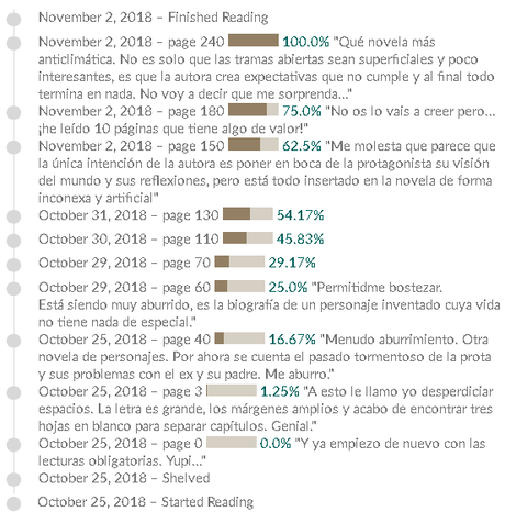 Les possessions, de Llucia Ramis