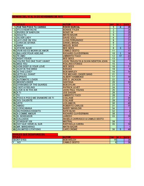 LA GRAMINOLA – NÚMERO 52 – 22 DE NOVIEMBRE DE 2018
