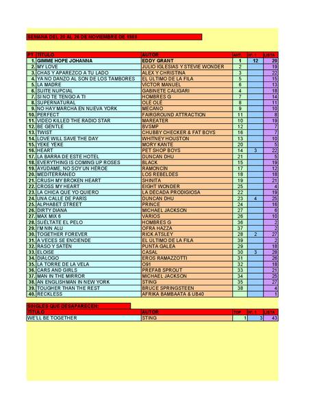 LA GRAMINOLA – NÚMERO 52 – 22 DE NOVIEMBRE DE 2018
