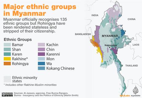 Myanmar, la transición incompleta