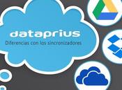 Diferencias Dataprius Drive, Dropbox Onedrive. todas.