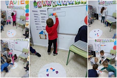 ASÍ TRABAJAMOS NUESTRO NOMBRE EN 3 AÑOS