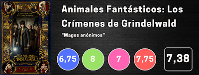 Animales Fantásticos: Los Crímenes de Grindelwald