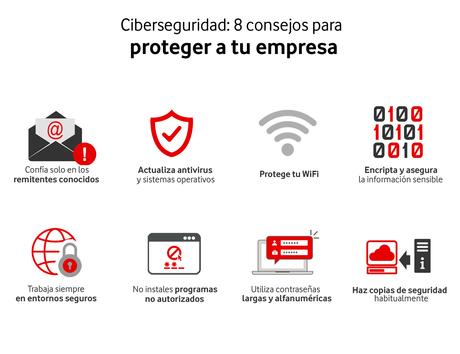 ciberseguridad_infografa ciberseguridad_infografa