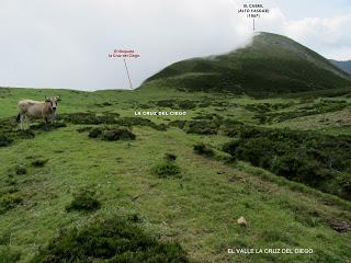 Alto´l Palo-La Val.lota-El Negrón-La Cruz del Ciegu-El Cabril-Fasgar-Cuayos