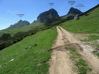 Alto´l Palo-La Val.lota-El Negrón-La Cruz del Ciegu-El Cabril-Fasgar-Cuayos