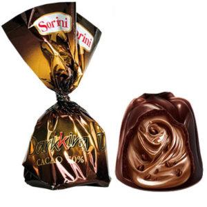 Bombones a Granel: Las Novedades