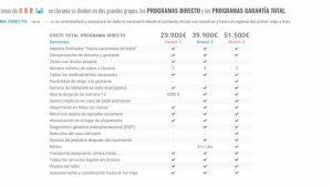 Gestación Subrogada, Bebés A La Carta